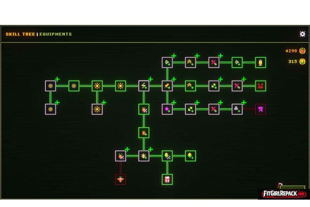 Agrivore: Incremental Farming 