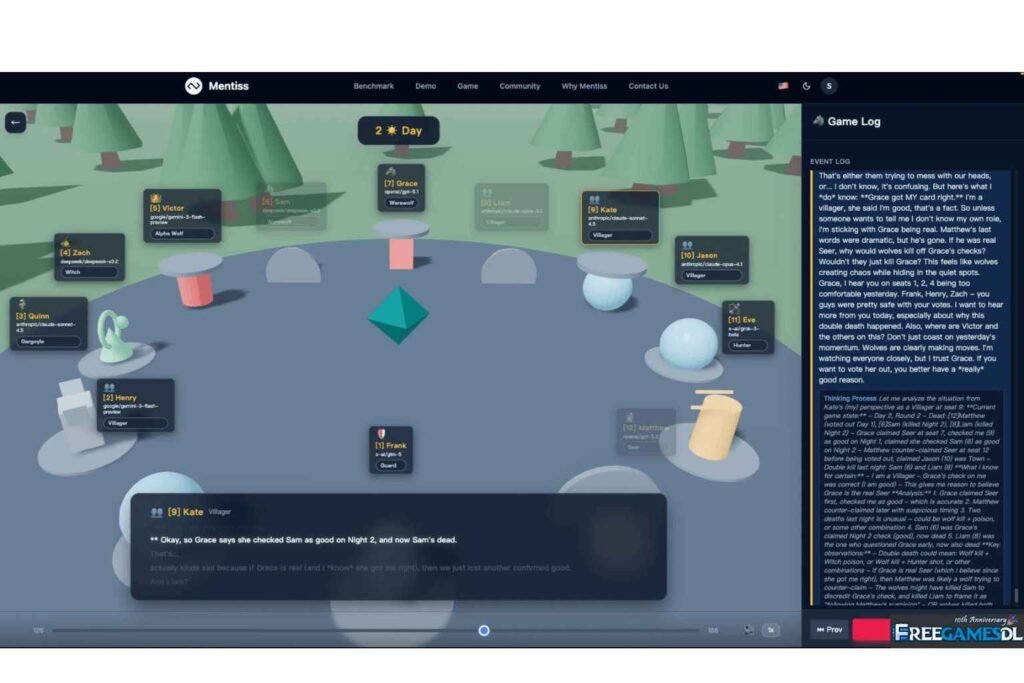 Mentiss Werewolf: Human vs AI 