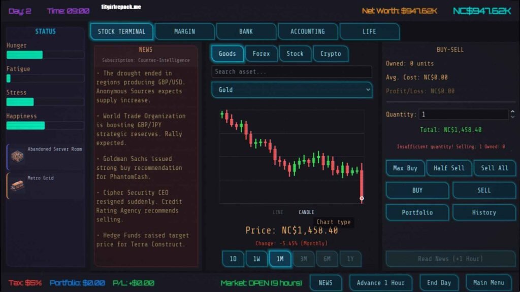 Neo Capitalist - Stock Market Survival Simulator